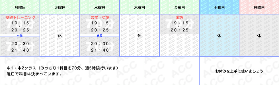 カリキュラム