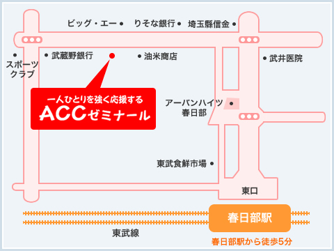 ACCの授業を体験しよう
